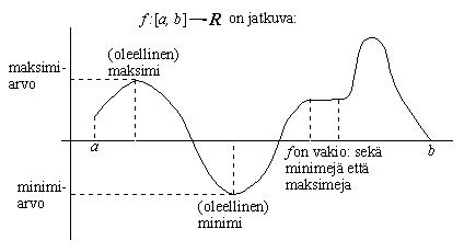 aariarvot.png