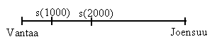 autoesim.png