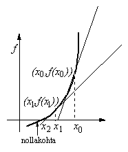 newton.png