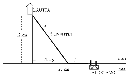 oljyesim.png