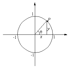 ympyra2.png