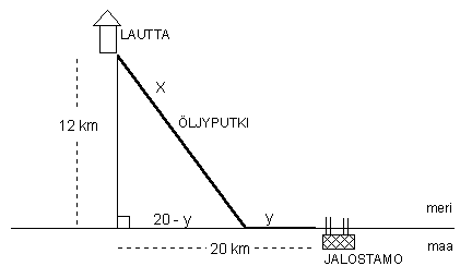 oljyesim.gif