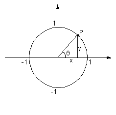 ympyra2.gif