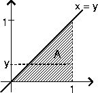 integraali3.gif