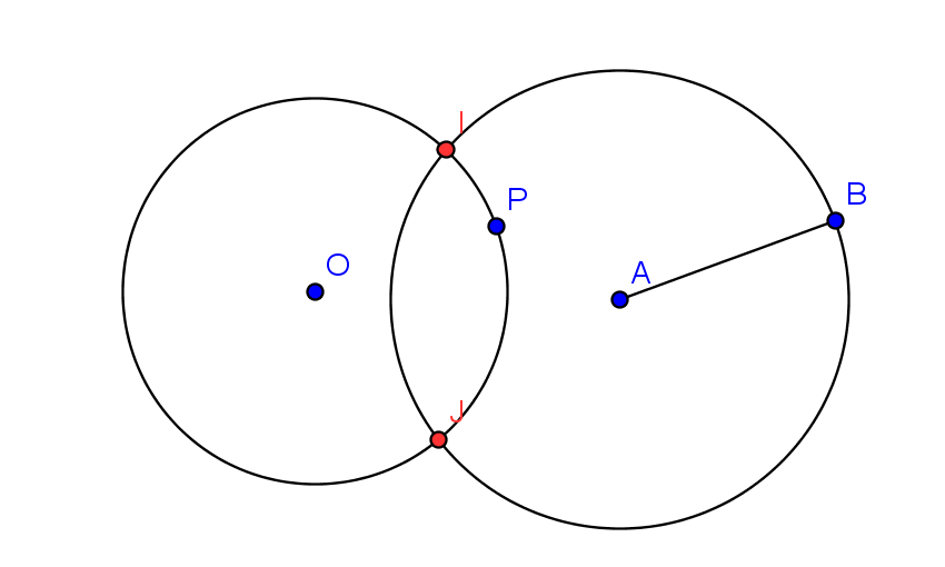 Figures/2Circles.png