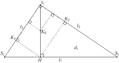 Rectangular