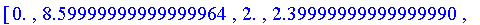 L, U := _rtable[32286236], _rtable[32291284]