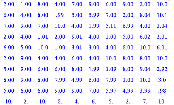 matrix([[2.00, 1.00, 8.00, 4.00, 7.00, 9.00, 6.00, ...