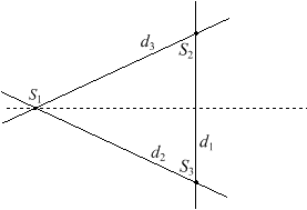 Isosceles