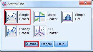 diagrammivalinta