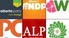 Alberta political party logos