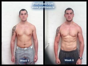 james 6 week body transformation profitness personal trainer ireland